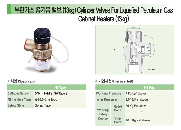 cylinder valves for liquefied petroleum gas cabinet heaters (13kg) 2