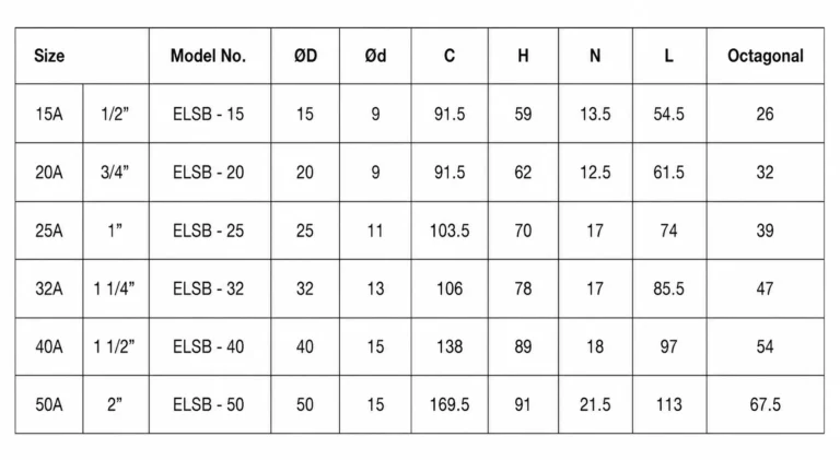 long stem full bore ball valve dimensions