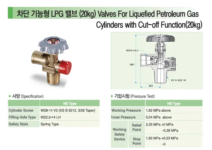valves for liquefied petroleum gas cylinders with cut off function (20kg) 3